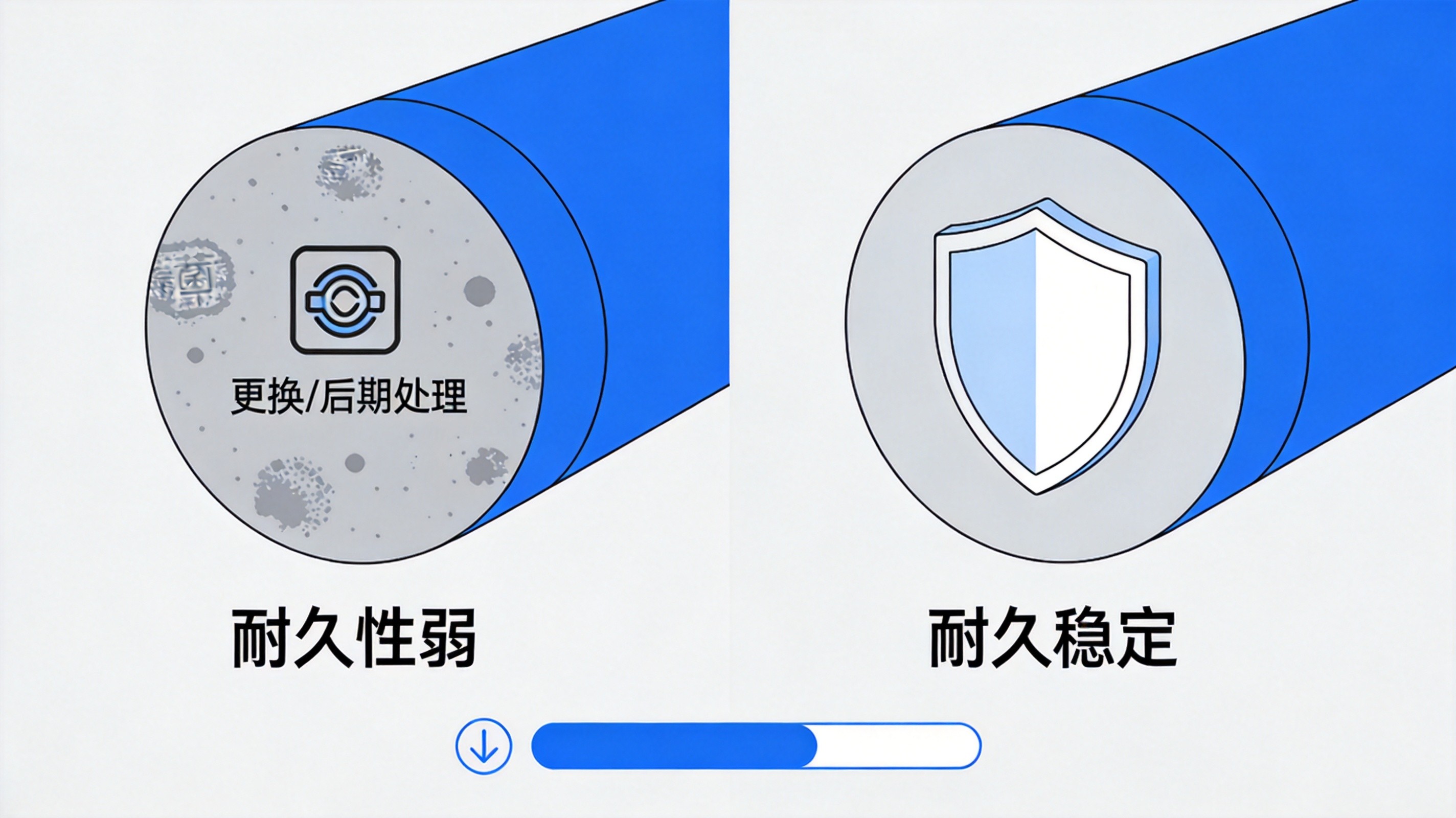 医院扶手总发霉?从材料配方端解决的长效防霉方案(图4)