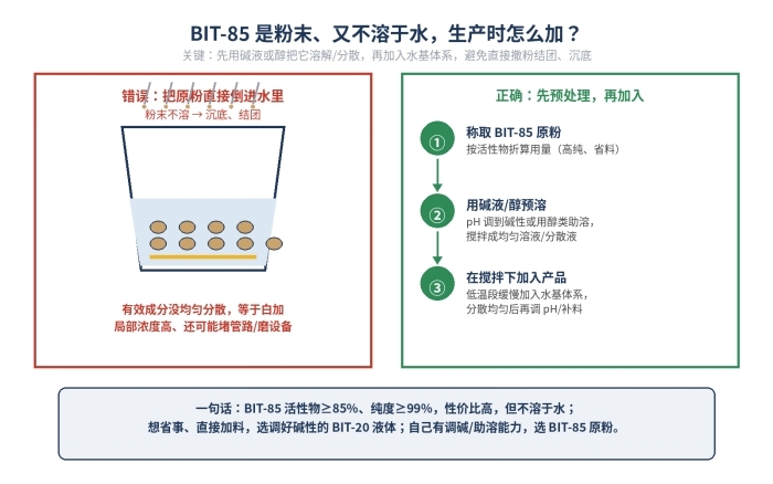 苯并异噻唑啉酮 BIT原粉防腐剂_BIT85粉末防腐剂,2634-33-5(图2)