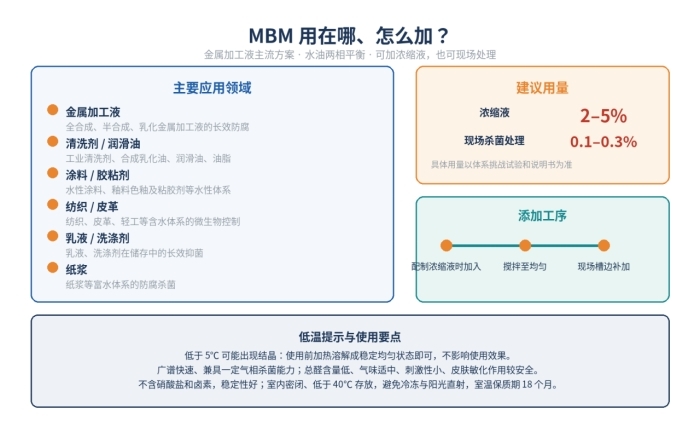 MBM杀菌剂,N,N-亚甲基双吗啉,92%含量,5625-90-1(图3)