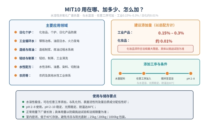2-甲基-4-异噻唑啉-3-酮,MIT10水溶性非氧化杀菌剂,2682-20-4(图3)